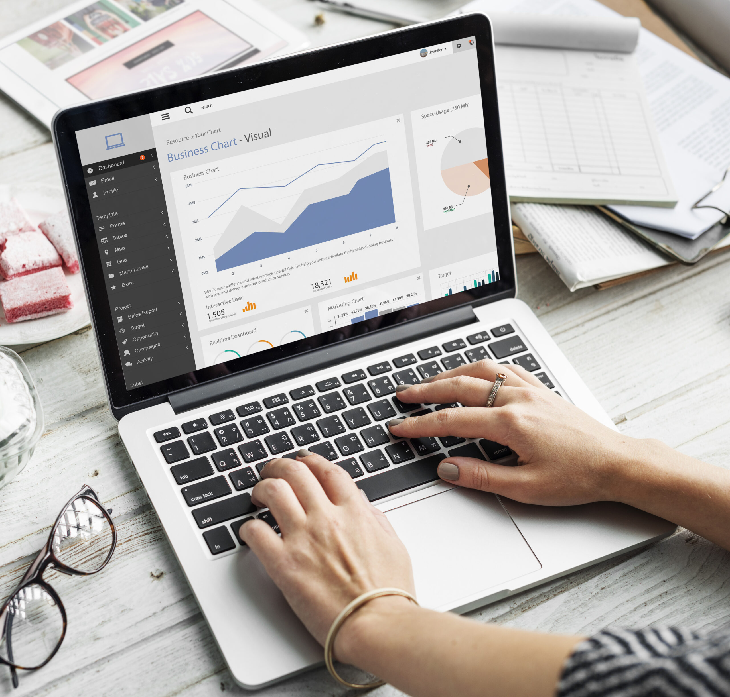 ppc management company