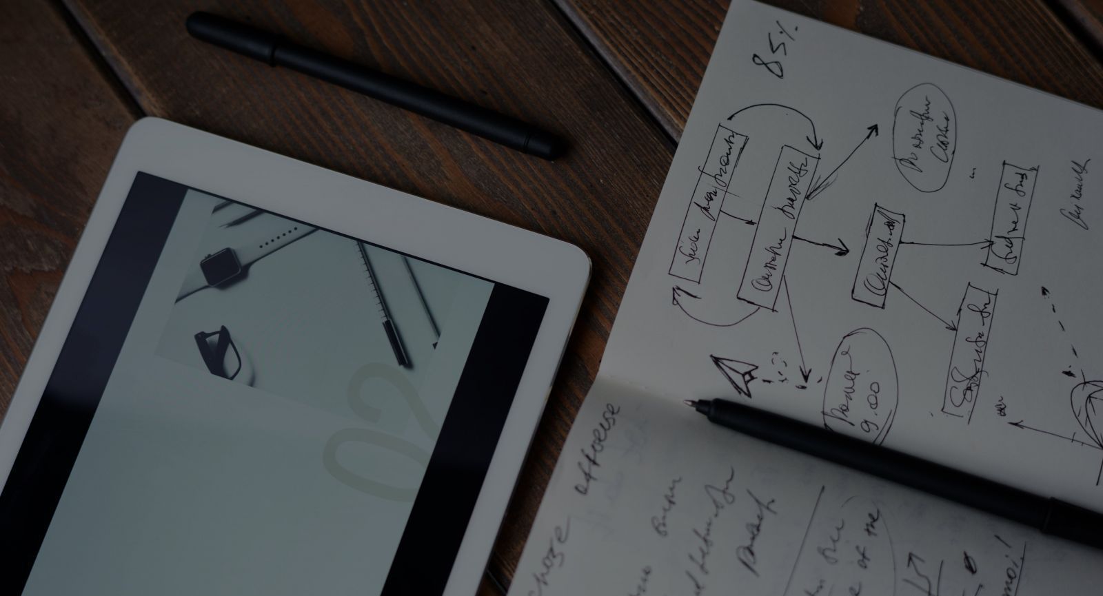 Automation for Marketing & Sales Campaigns Automation for Marketing & Sales